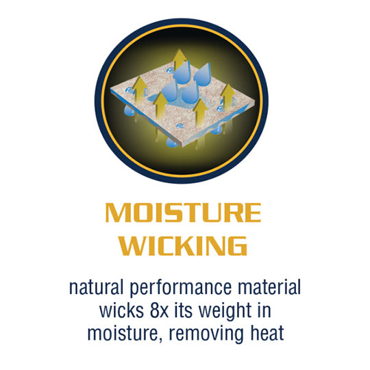 Weaver Leather 1" Contoured Steam Pressed Merino Wool Felt Saddle Pad- 31"X32"