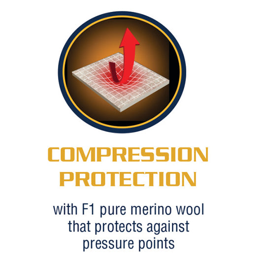 Weaver Leather 1" Contoured Steam Pressed Merino Wool Felt Saddle Pad- 31"X32"