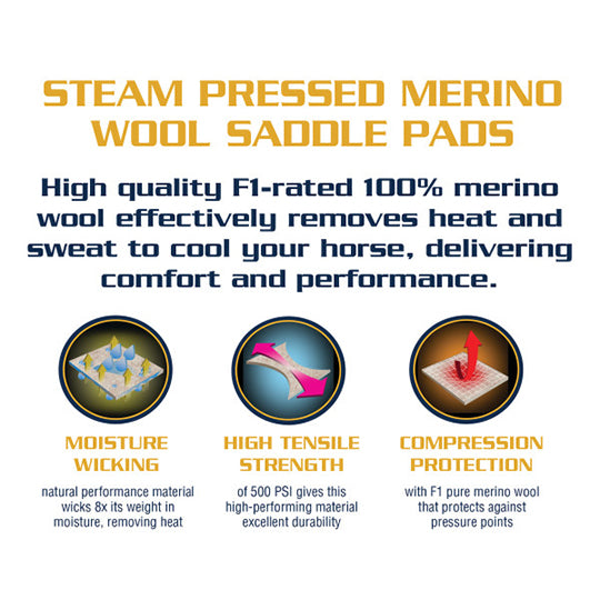 Weaver Leather 1" Contoured Steam Pressed Merino Wool Felt Saddle Pad- 31"X32"