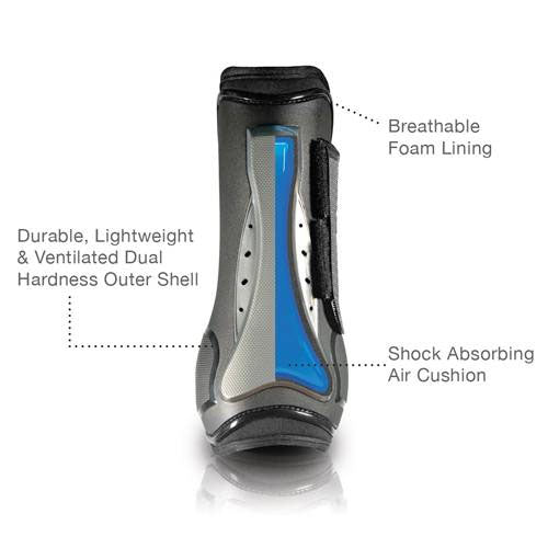 Professional's Choice Pro Performance Open Front Tendon Boots- White