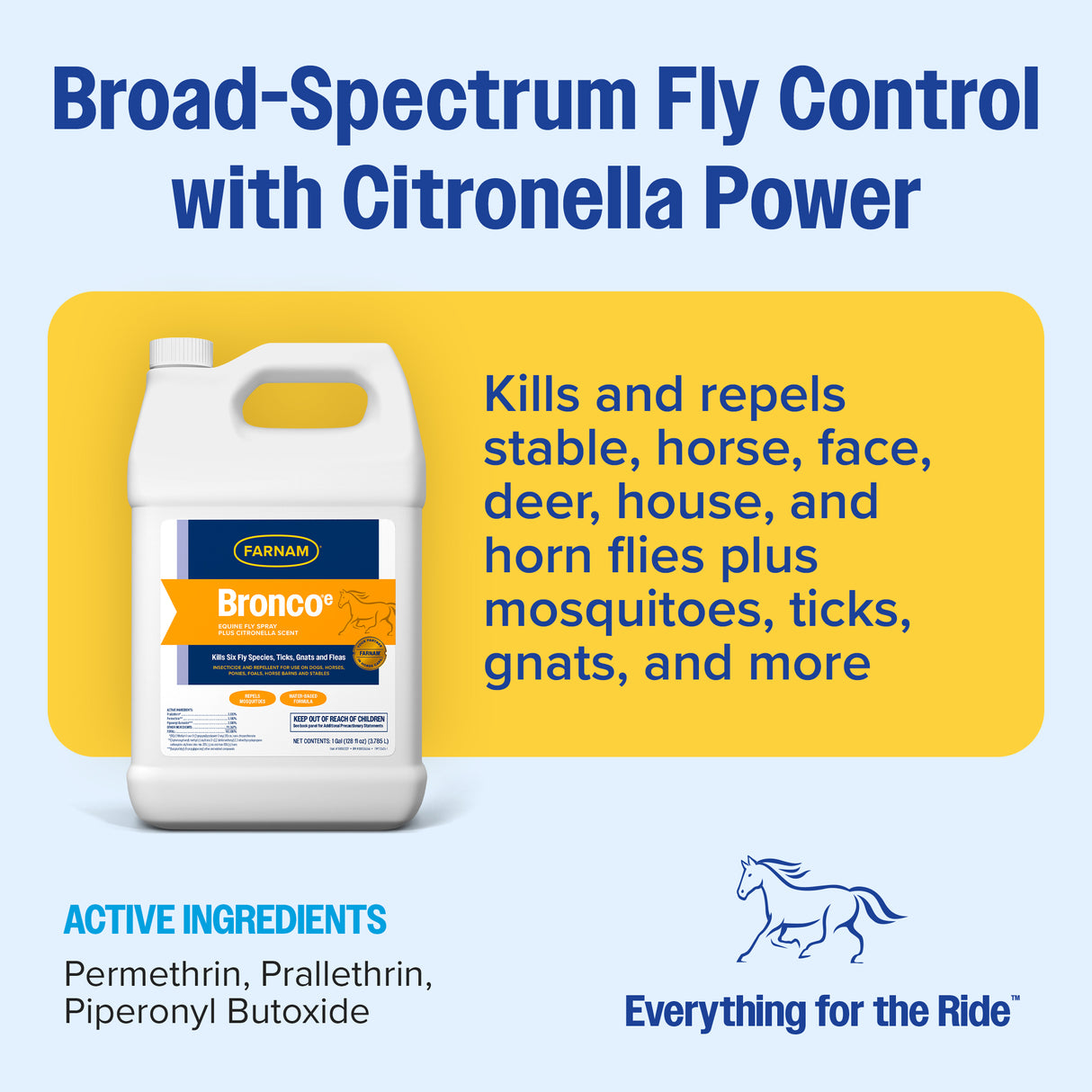 Farnam Bronco Fly Spray Plus Citronella Scent- Gallon