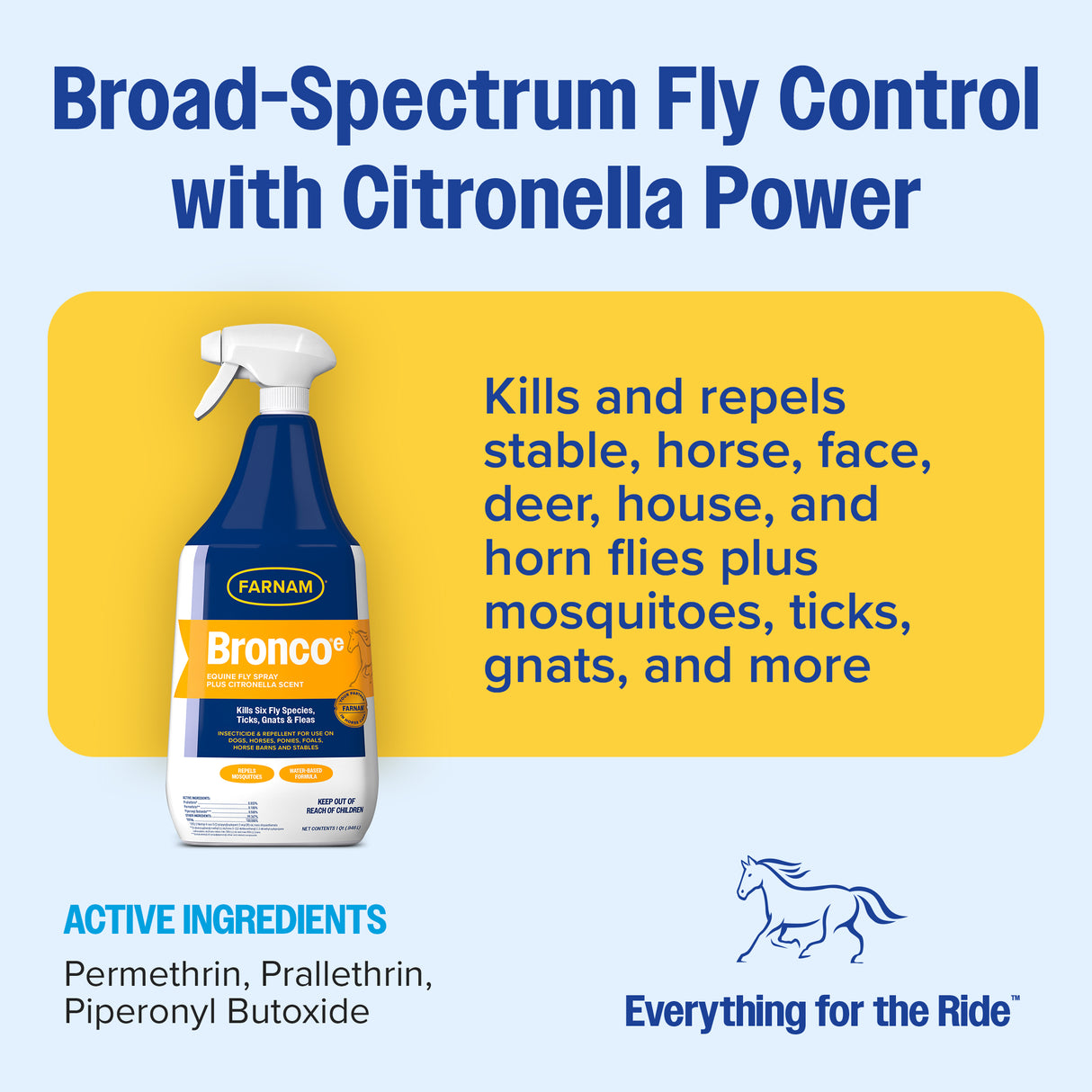 Farnam Bronco Fly Spray Plus Citronella Scent- 32oz