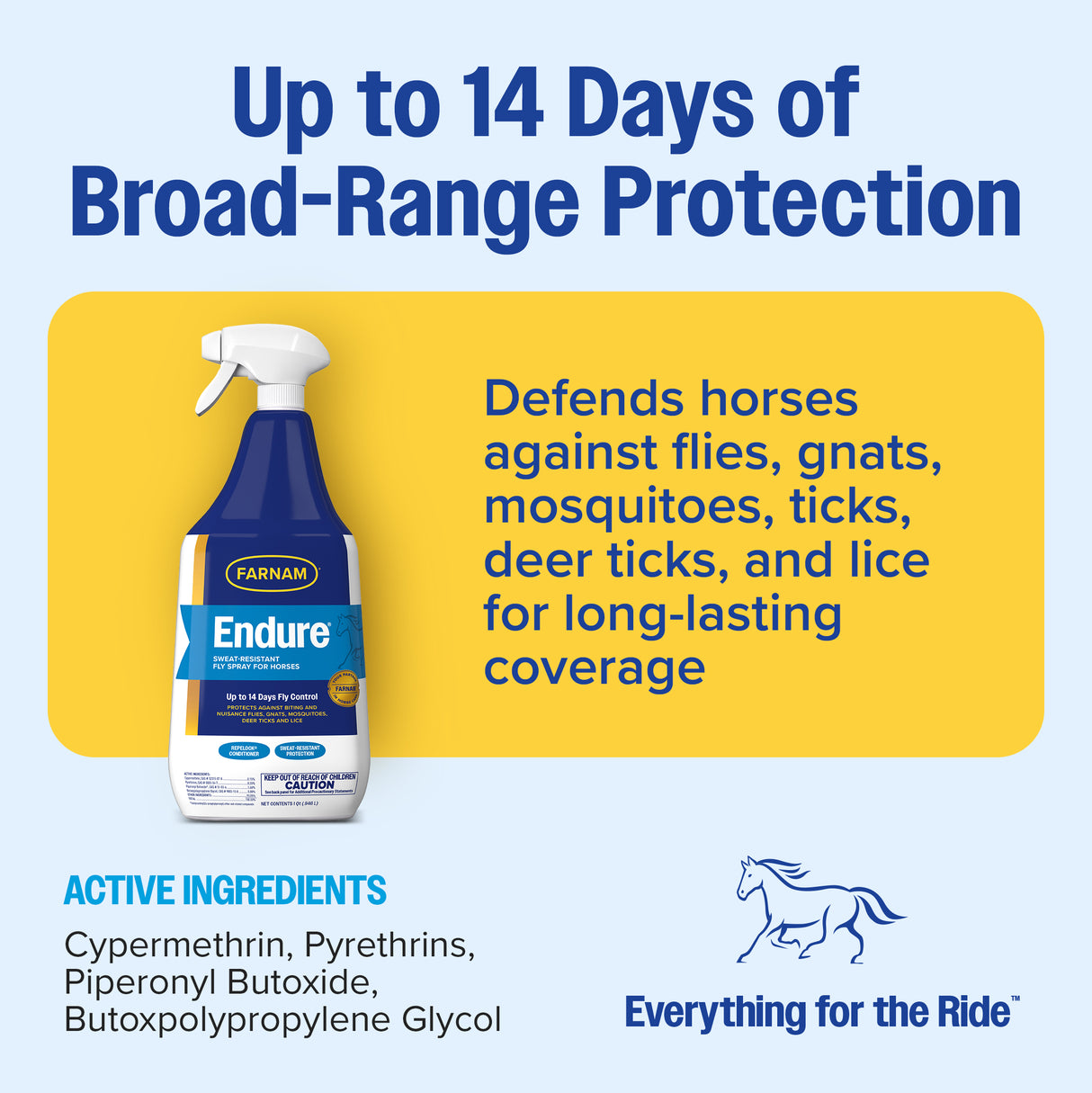Farnam Endure Sweat-Resistant Fly Spray- 32oz.