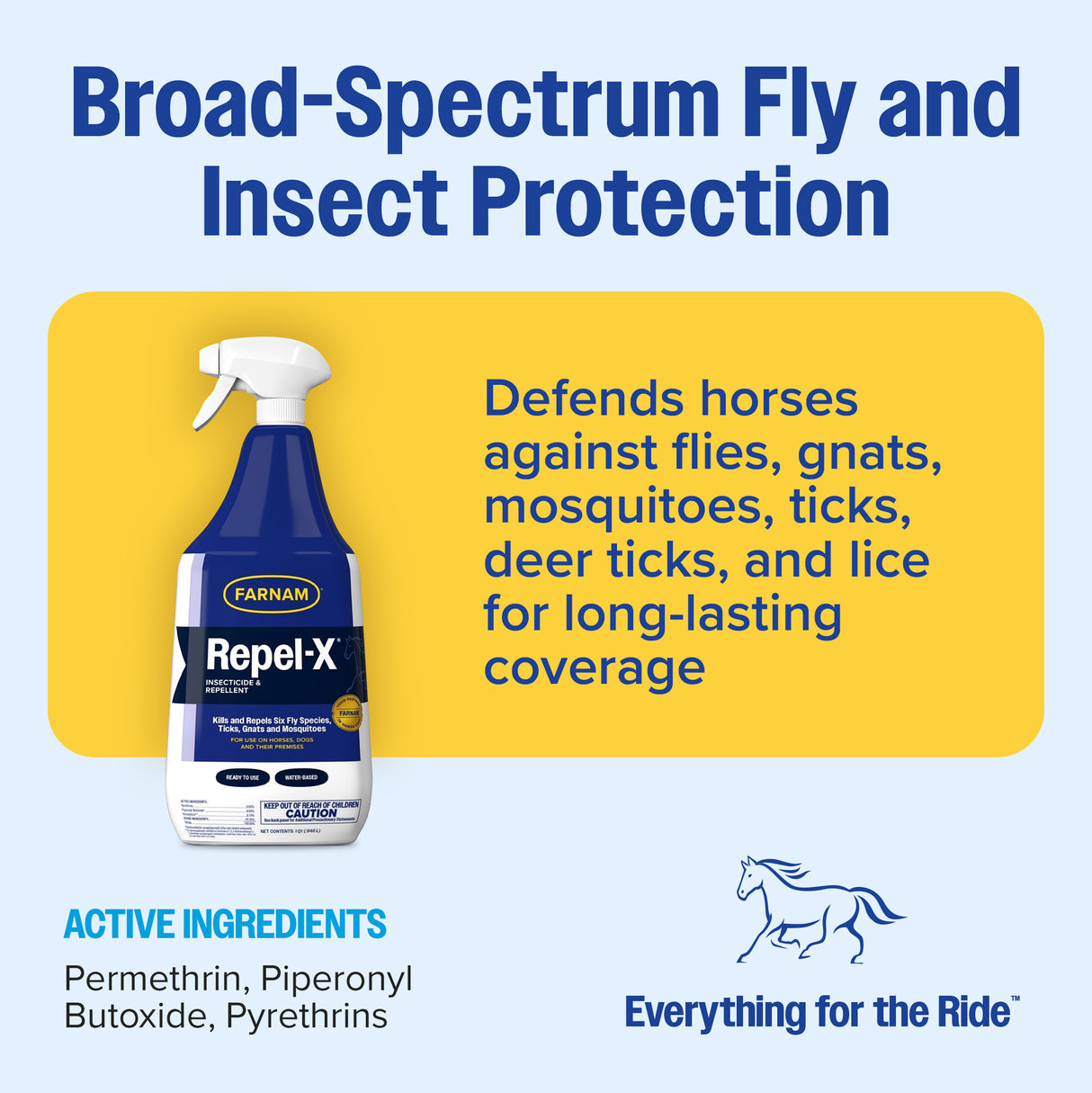 Farnam Repel-X Insecticide & Repellent Fly Spray- 32oz.