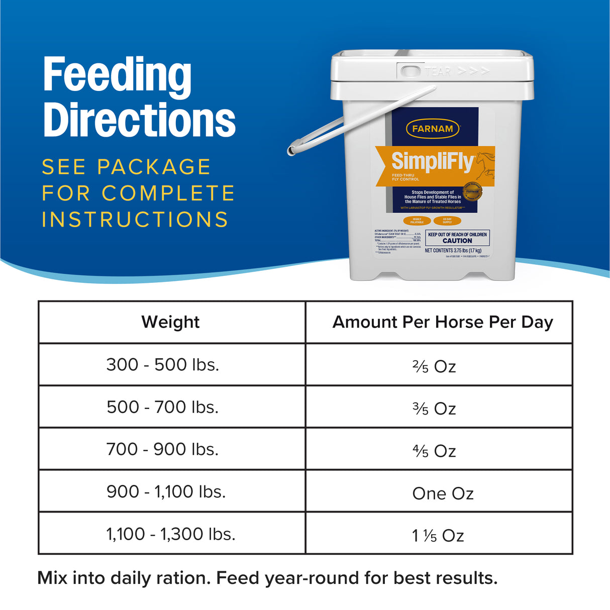 Farnam Simplifly Feed-Thru Fly Control- 3.75lbs