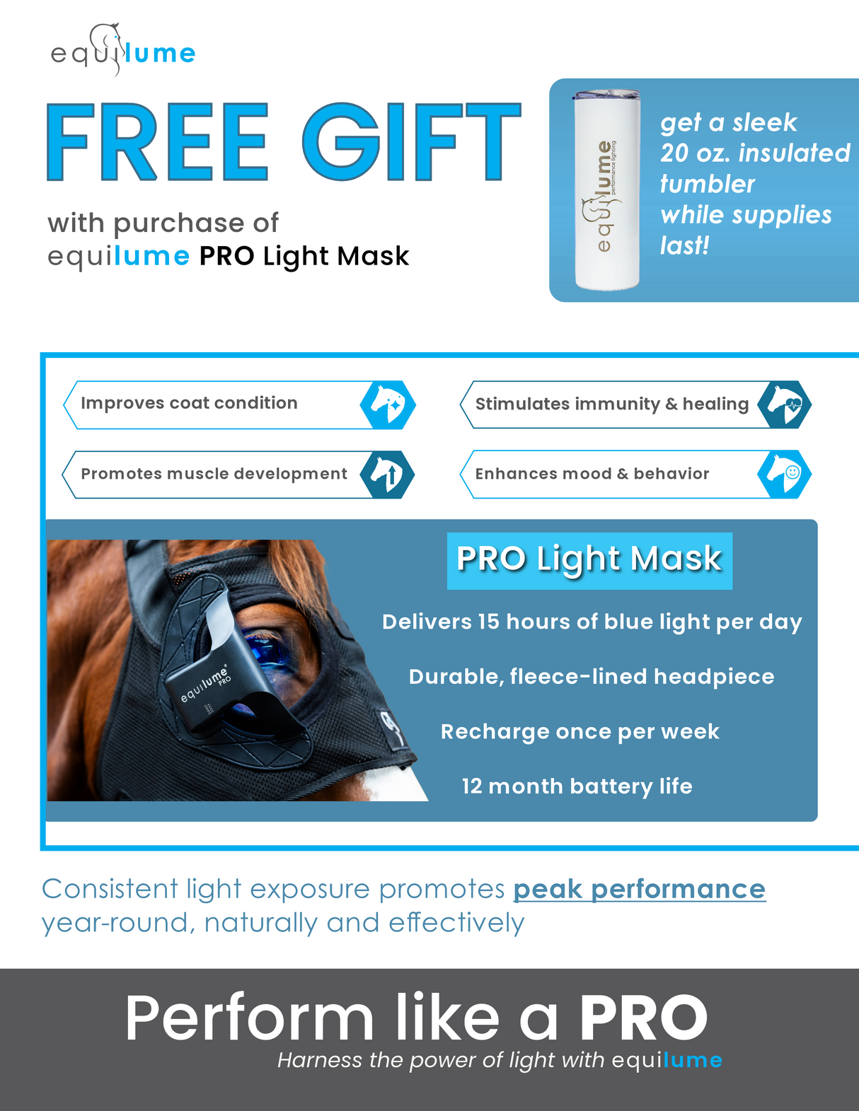 Equilume Pro Rechargeable Breeding Light Mask