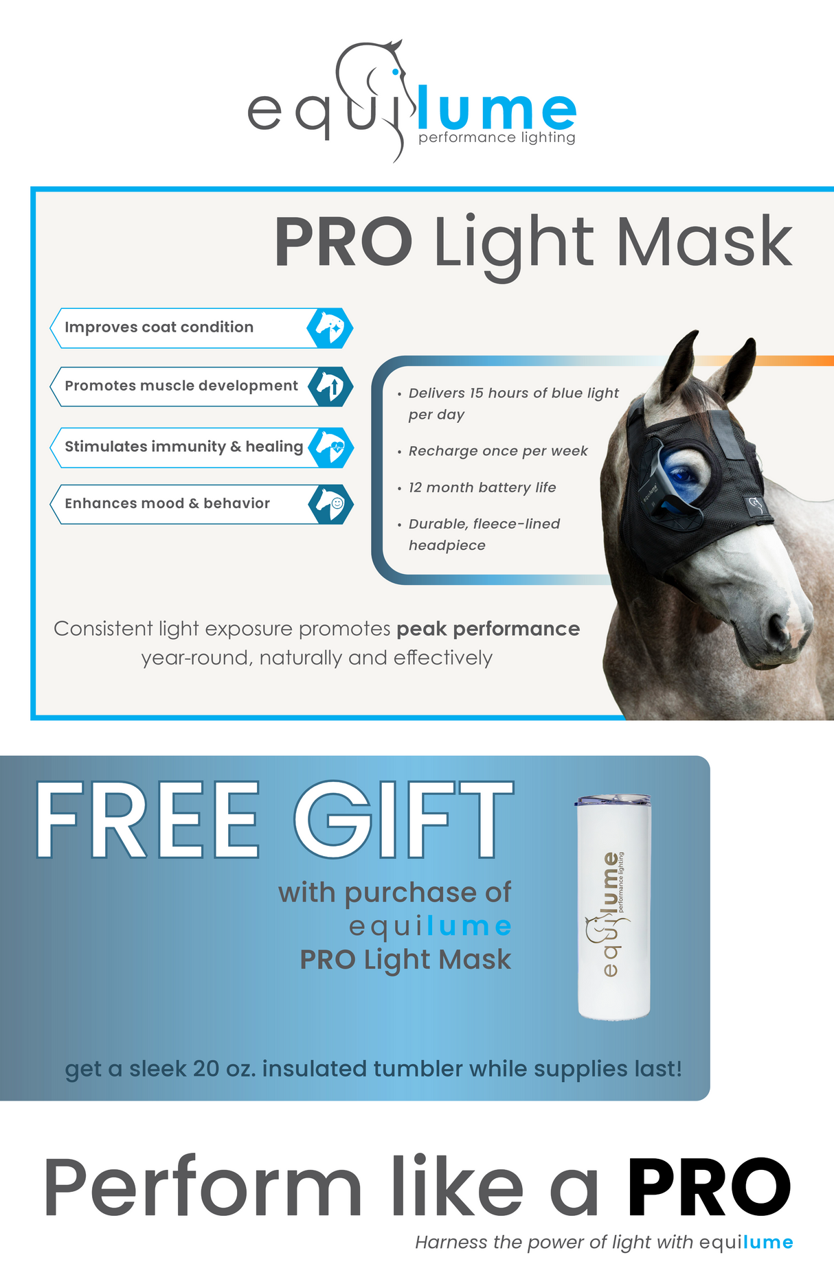 Equilume Pro Rechargeable Breeding Light Mask