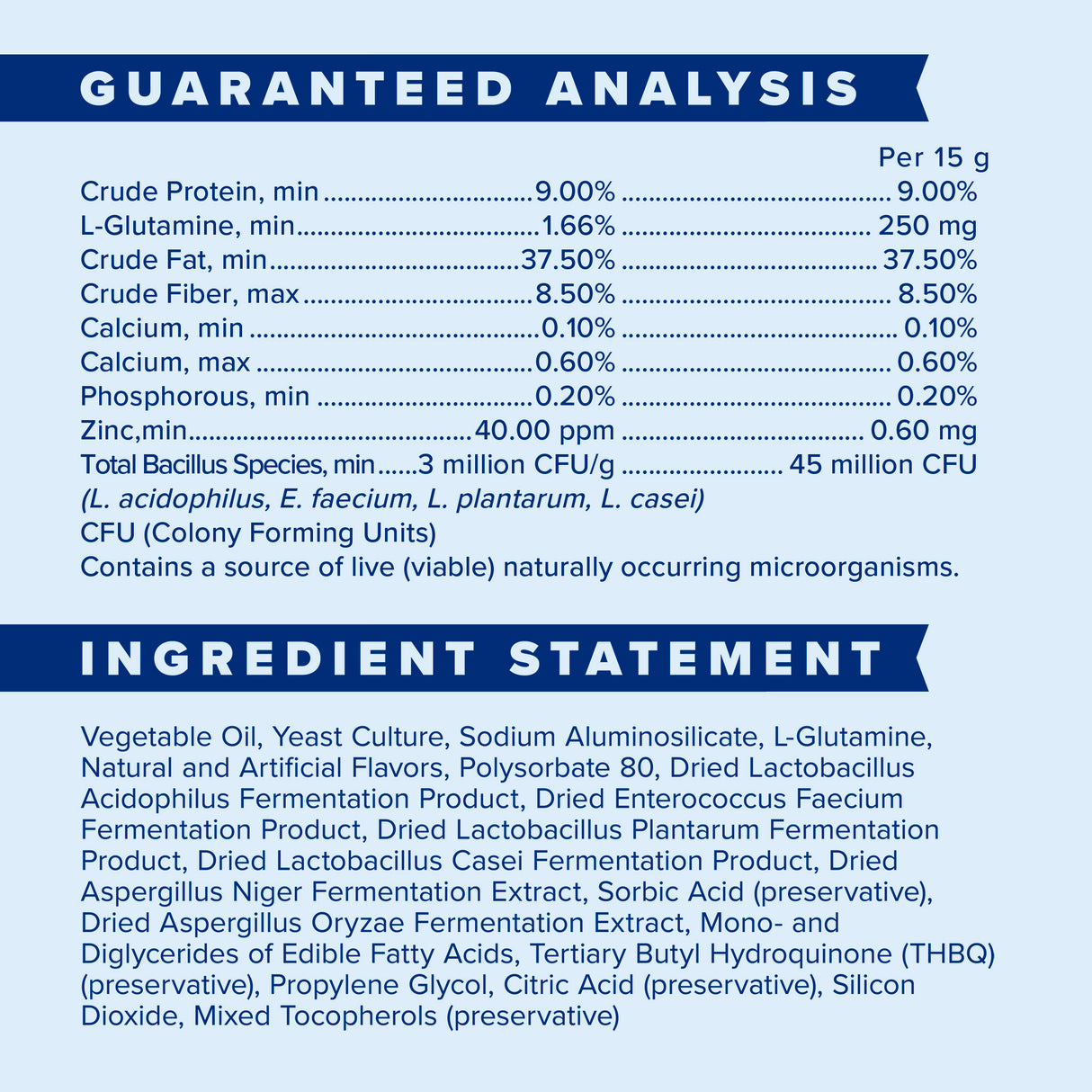 Farnam Probiotic Paste- 30cc