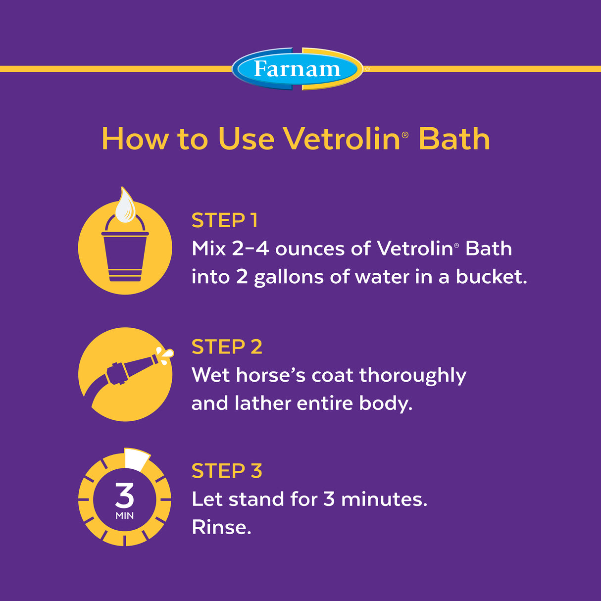 Farnam Vetrolin Bath Ultra-Hydrating Conditioning Shampoo- 32oz.