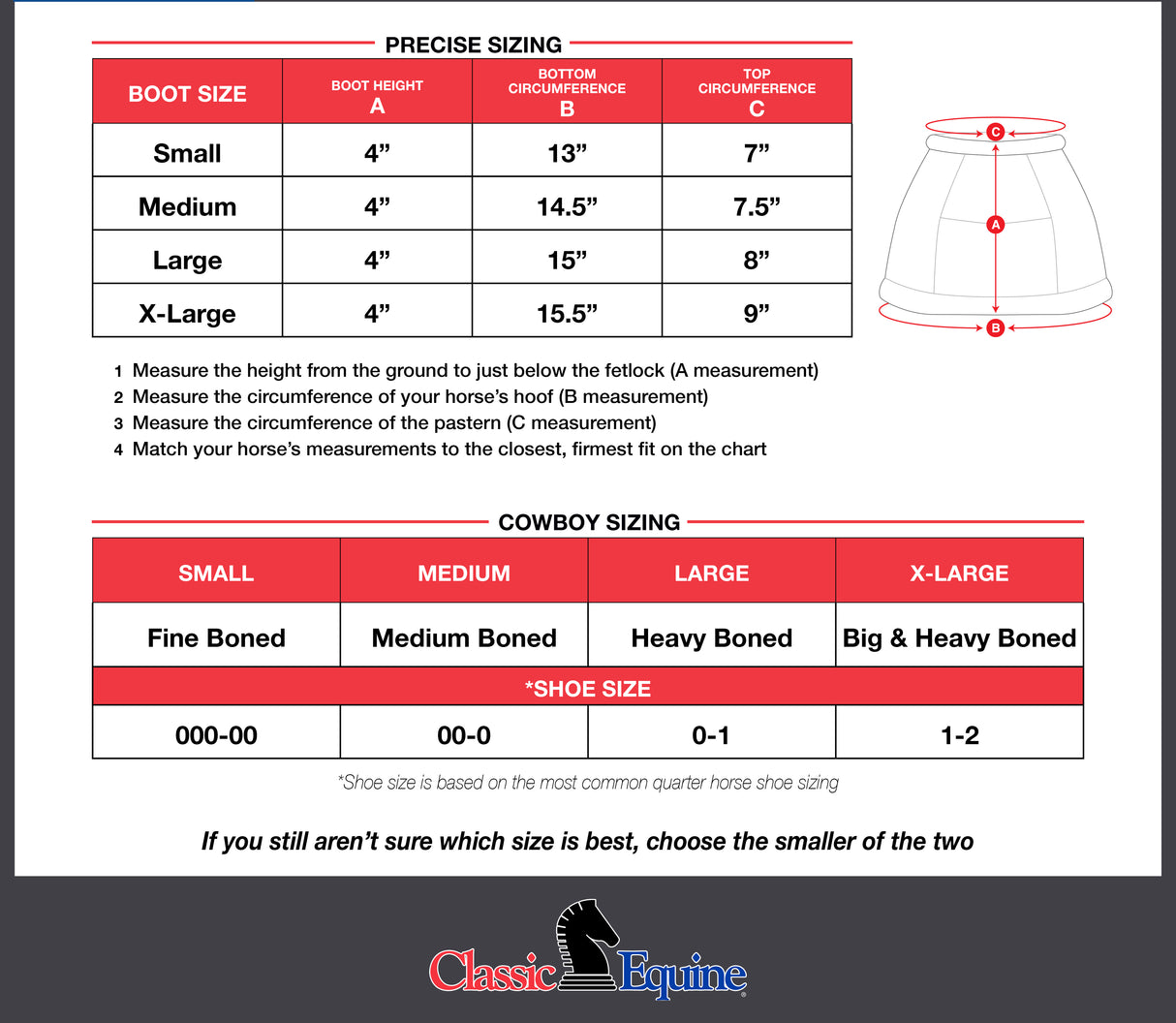 Classic Equine Classic Fit Front and Bell Boot Combo Pack- Charcoal