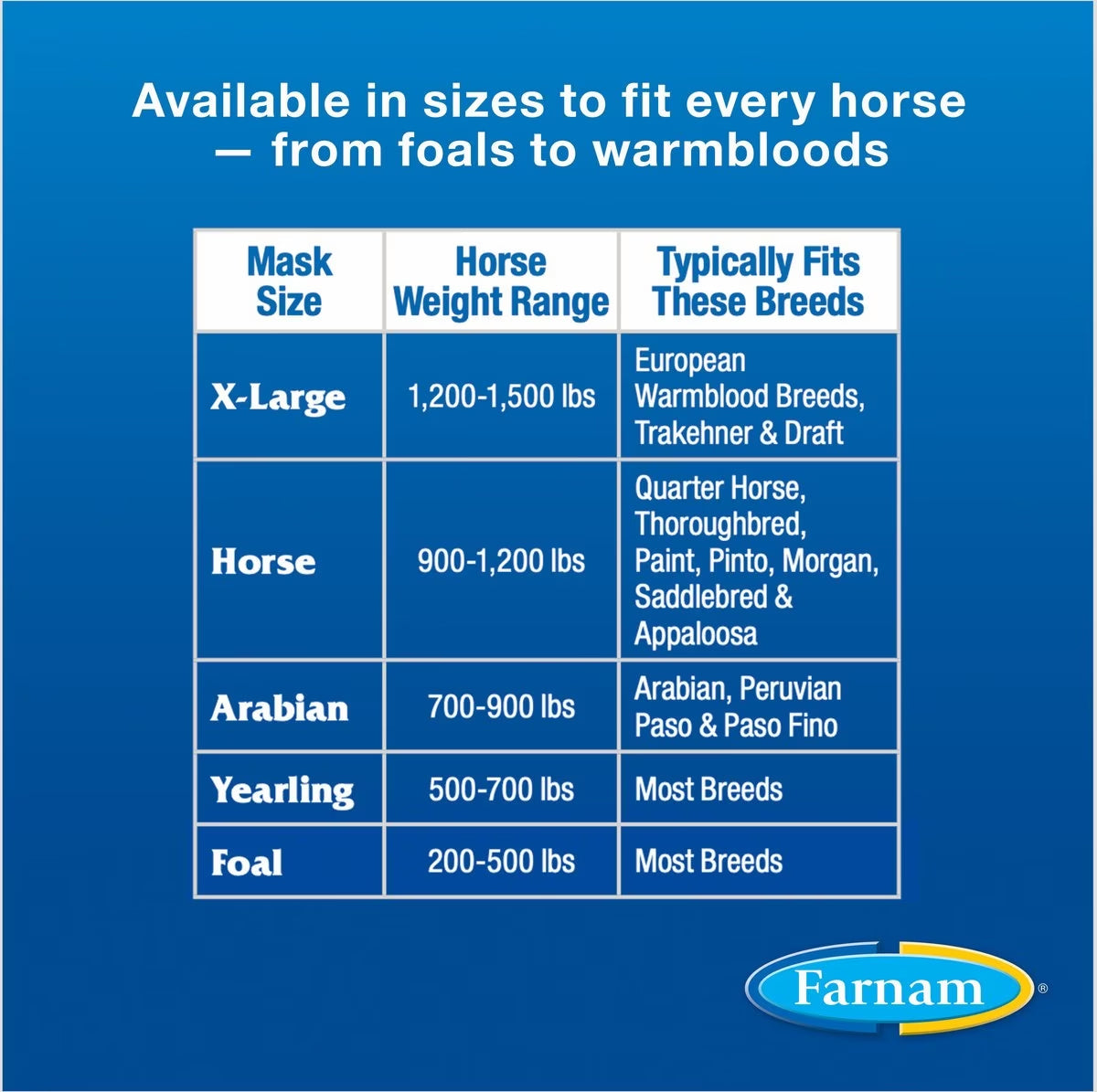 Farnam SuperMask II Foal/Mini Size