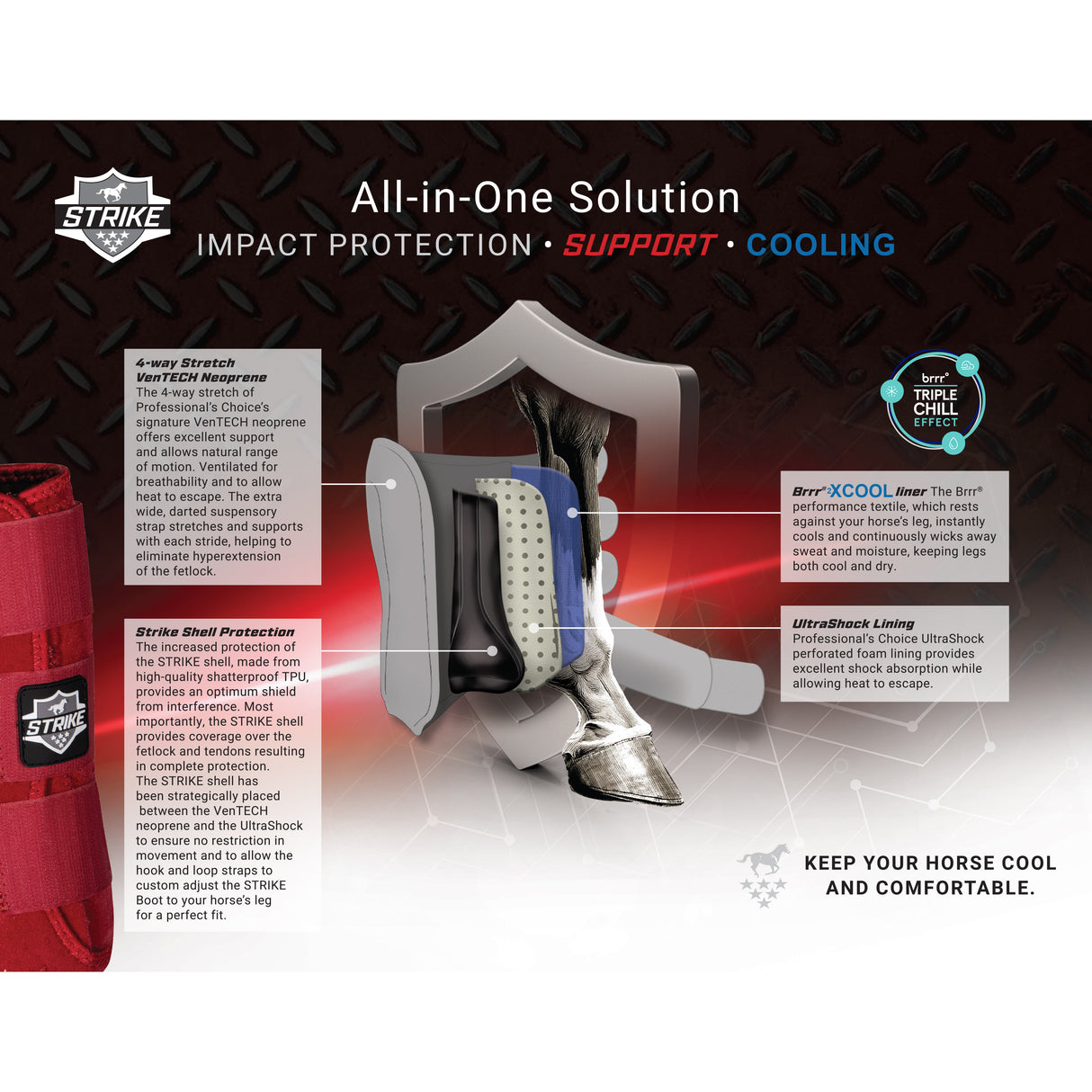 Professional's Choice Strike Front Sports Medicine Boots- Wine