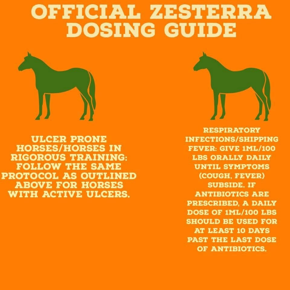 Pro Earth Animal Health Zesterra- 1/2 Gallon