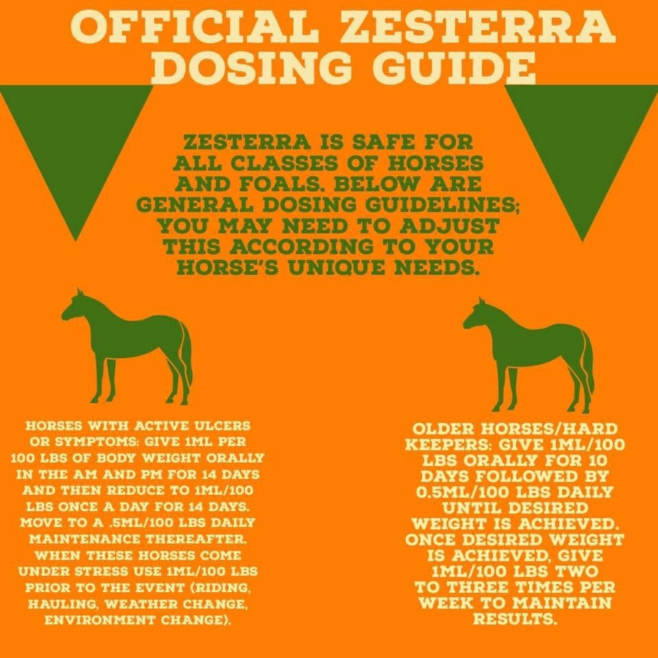 Pro Earth Animal Health Zesterra- 1/2 Gallon