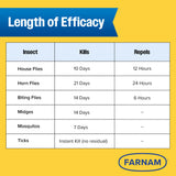Farnam Endure Gold Fly Spray- 32oz.