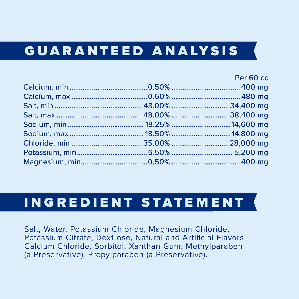 Farnam Apple Elite Electrolyte Paste- 60cc