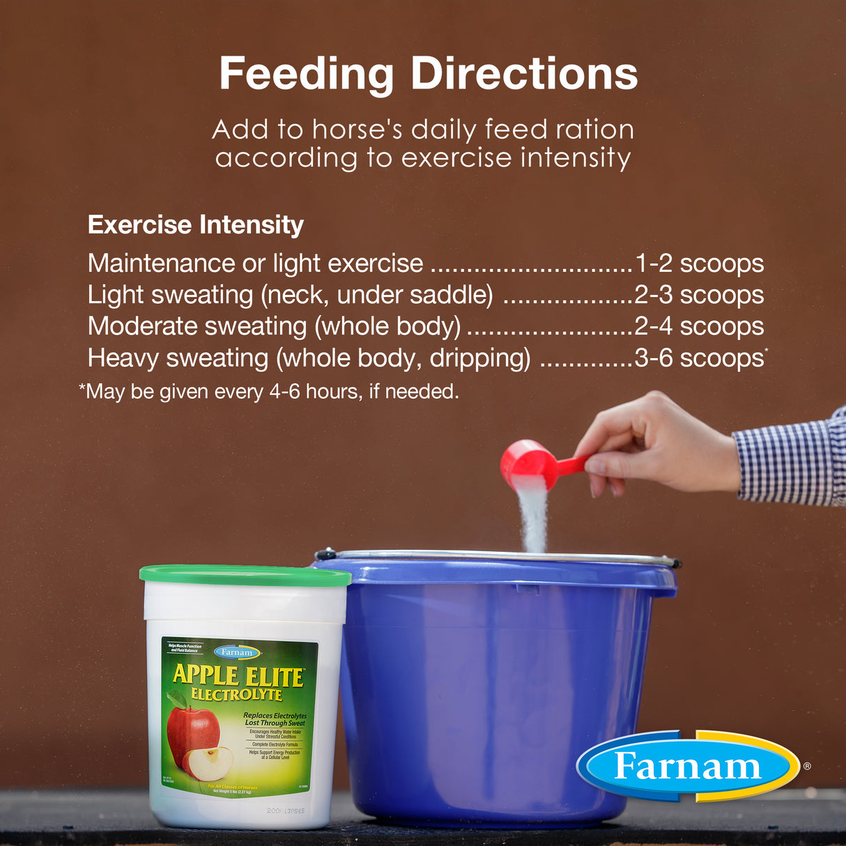 Farnam Apple Elite Electrolyte Powder- 20lb