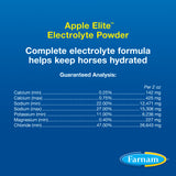 Farnam Apple Elite Electrolyte Powder- 20lb