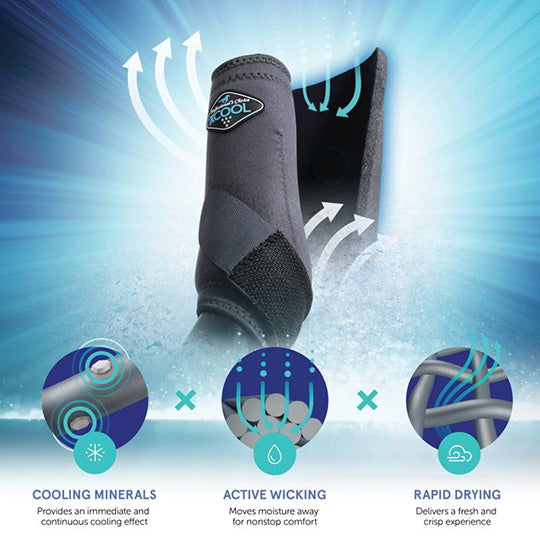 Professional's Choice Limited Edition 2XCool Sports Medicine Boot Fronts- Bison