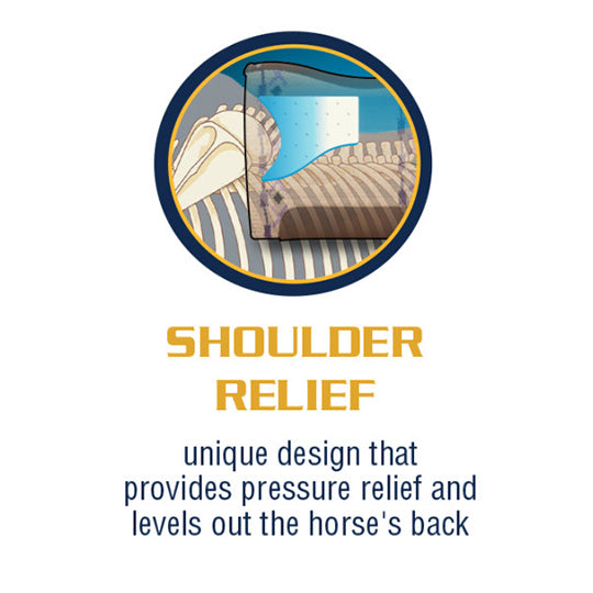 Weaver Leather Synergy Shoulder Relief Performance Saddle Pad 3/4" Thick- 31" x 32"