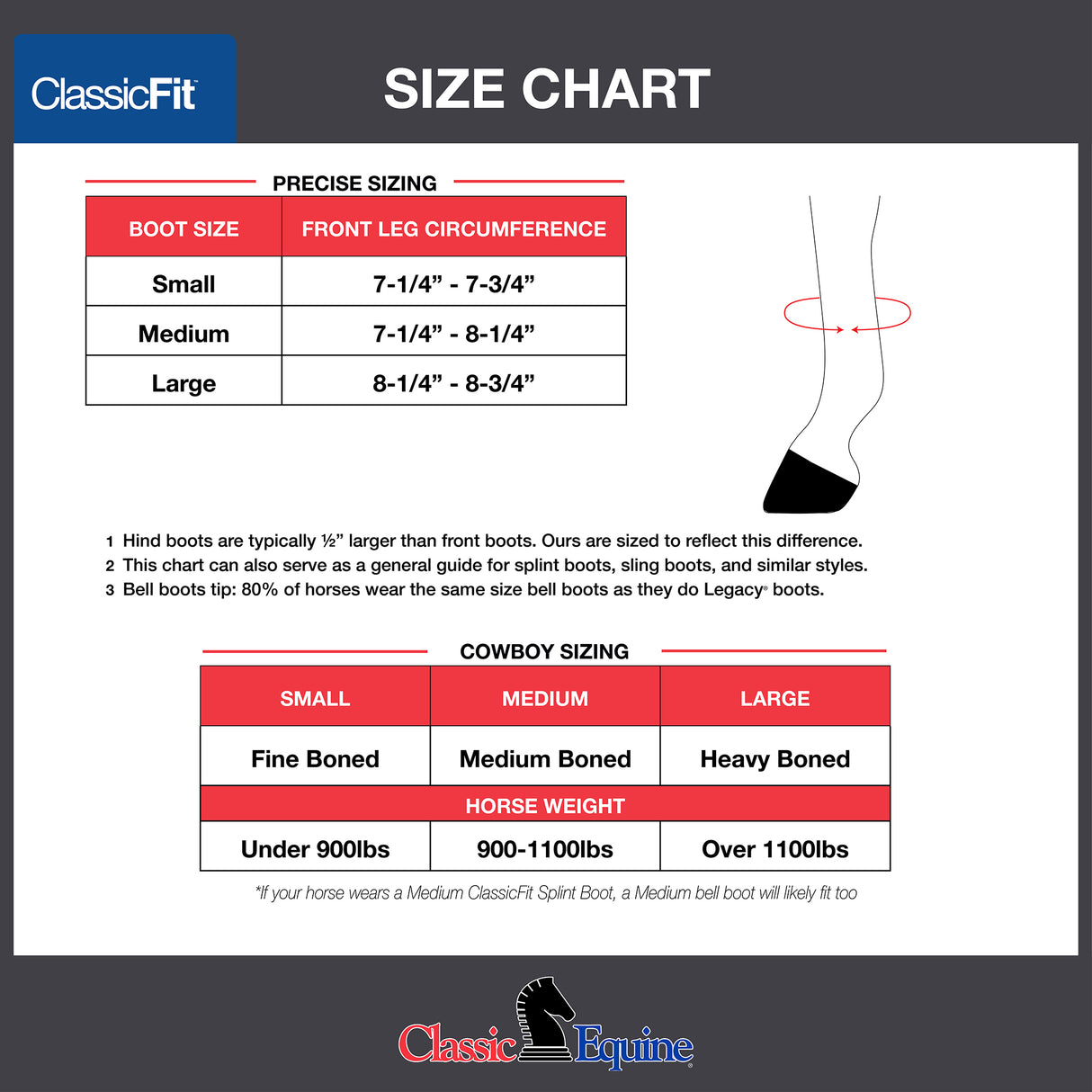 Classic Equine Classic Fit Front, Hind, and Bell Boot Combo Pack- Violet Purple