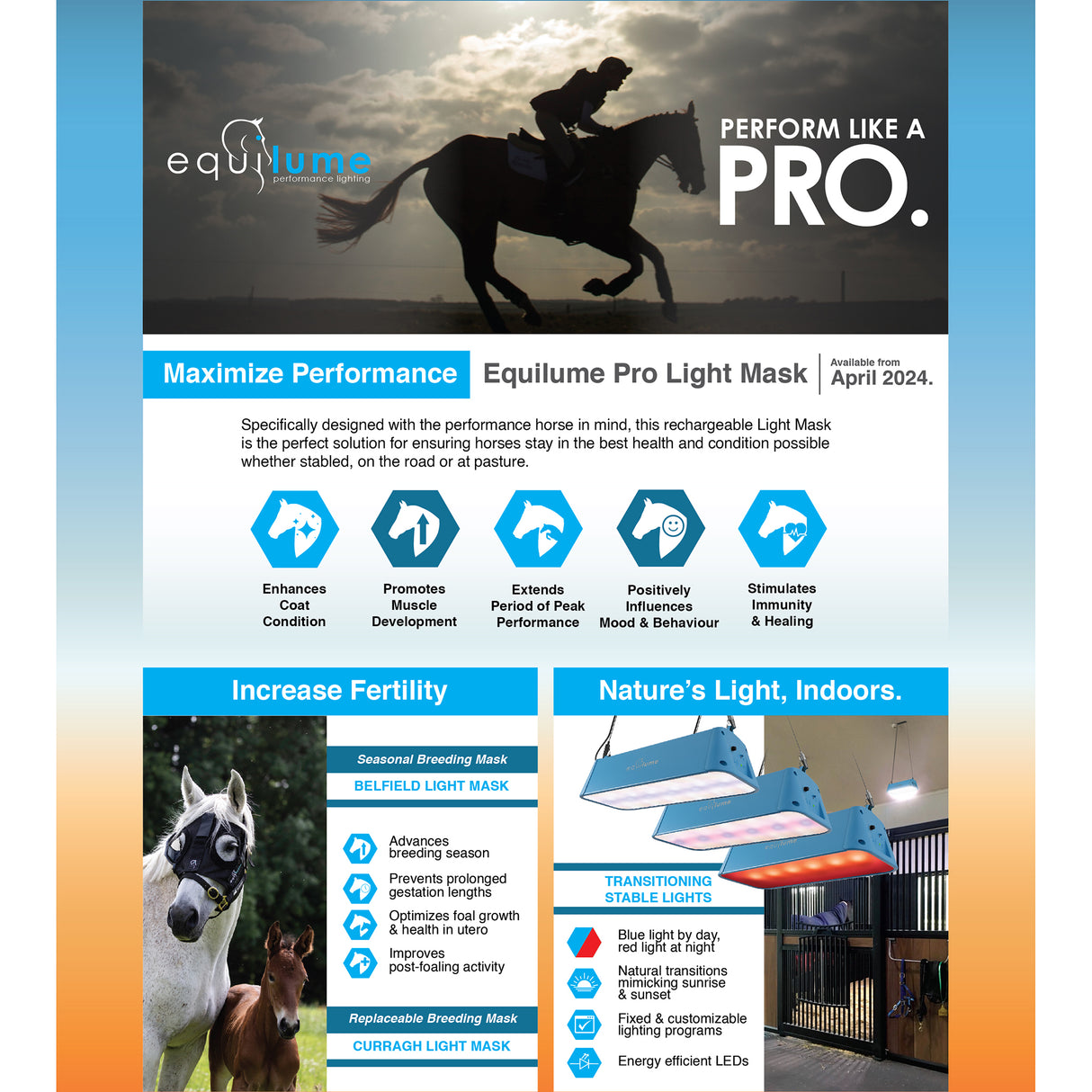 Equilume Pro Rechargeable Breeding Light Mask