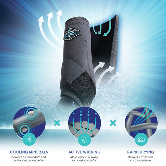 Professional's Choice 2XCool Sports Medicine Boot Value 4 Pack- Chocolate