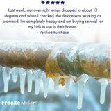 Freeze Miser- Outdoor Faucet Freeze Protection- Two Pack