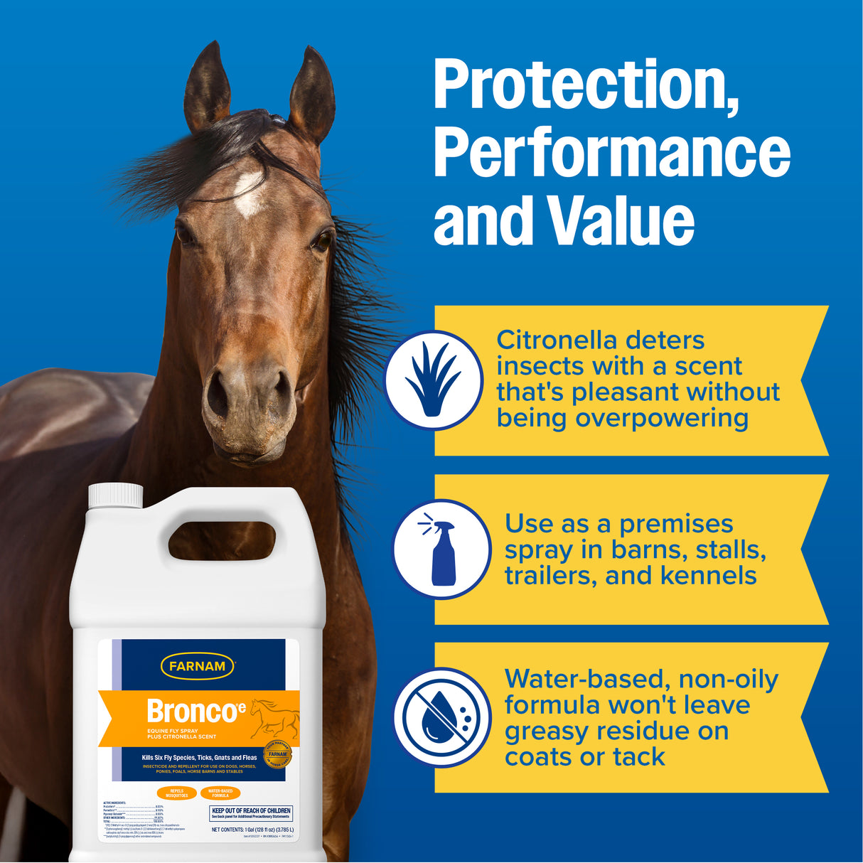 Farnam Bronco Fly Spray Plus Citronella Scent- Gallon