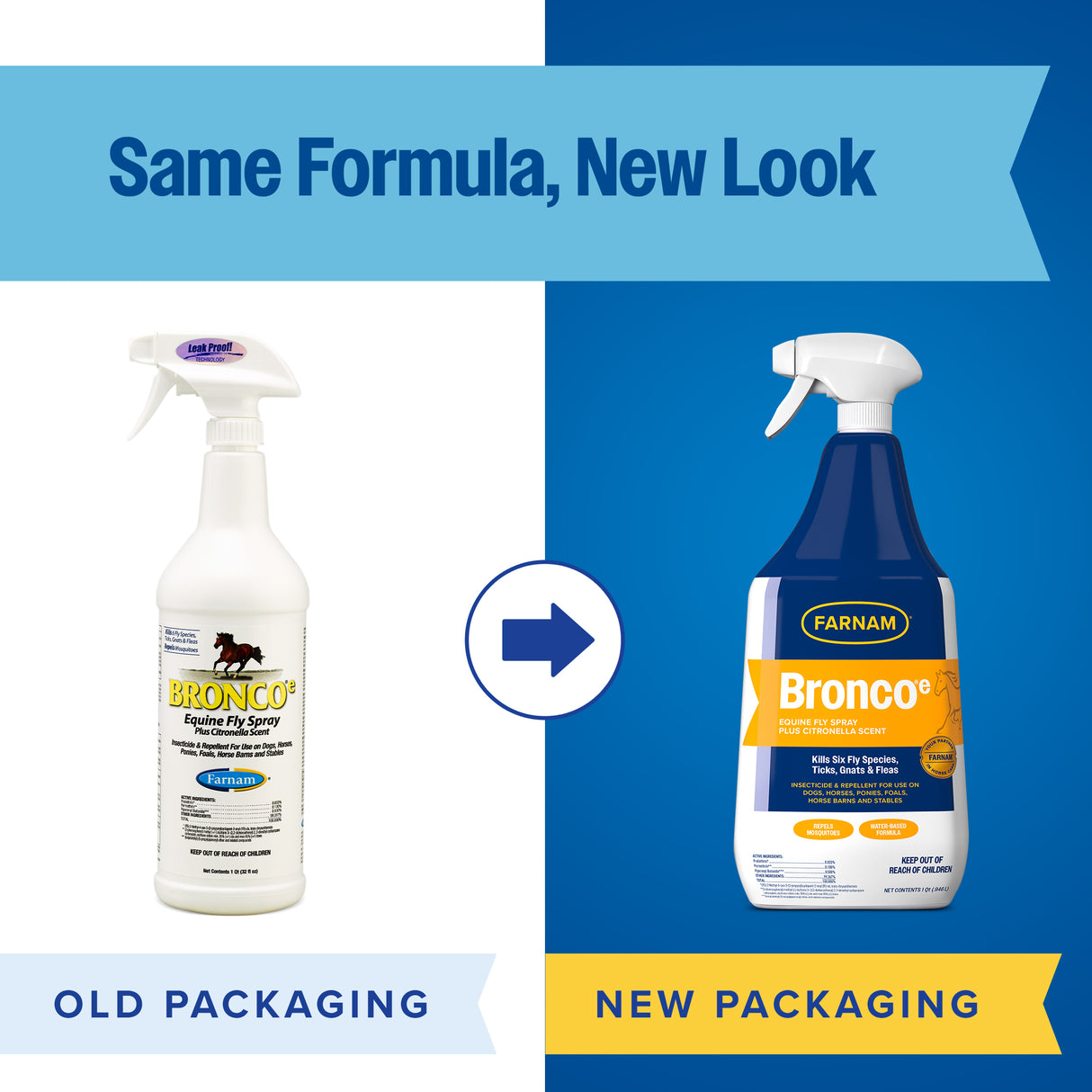 Farnam Bronco Fly Spray Plus Citronella Scent- 32oz