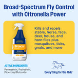 Farnam Bronco Fly Spray Plus Citronella Scent- 32oz