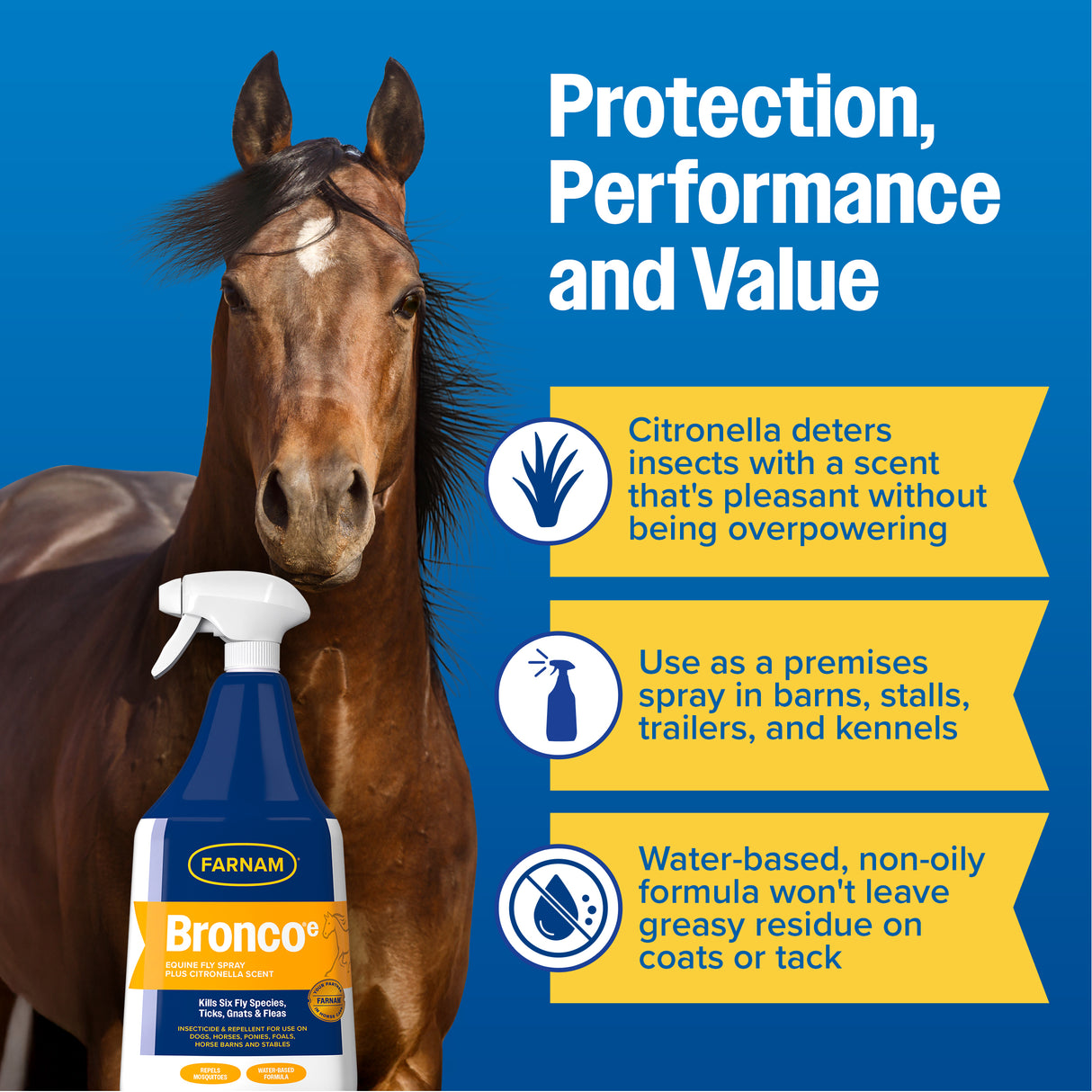 Farnam Bronco Fly Spray Plus Citronella Scent- 32oz