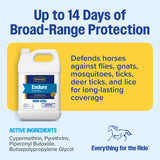 Farnam Endure Sweat-Resistant Fly Spray- Gallon