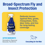 Farnam Repel-X Insecticide & Repellent Fly Spray- 32oz.