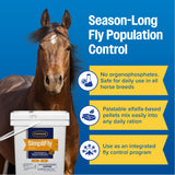 Farnam Simplifly Feed-Thru Fly Control- 3.75lbs