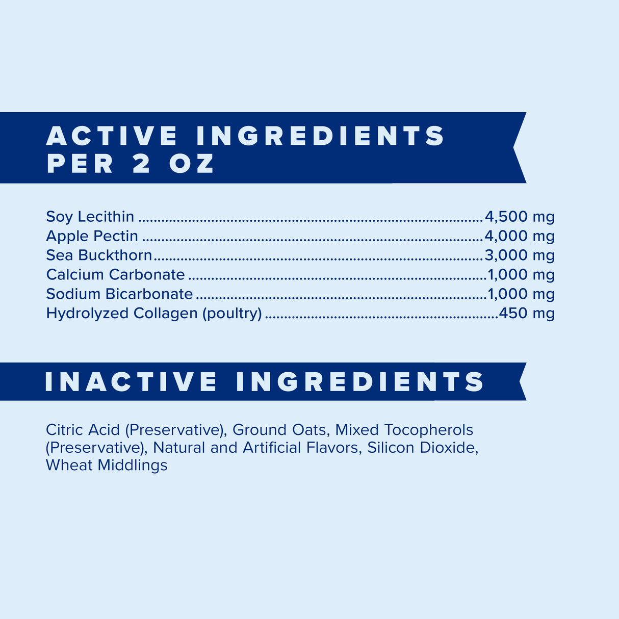 Farnam Gastric Health Pellets- 3.75lb