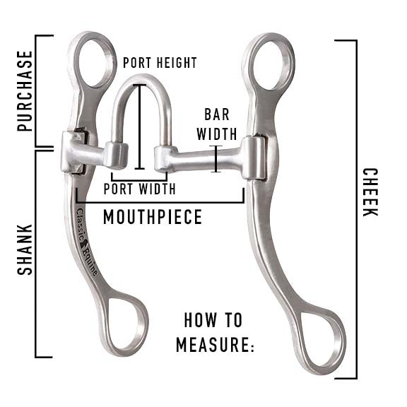 Professional's Choice 7 Shank Slow Twist Correction Bit