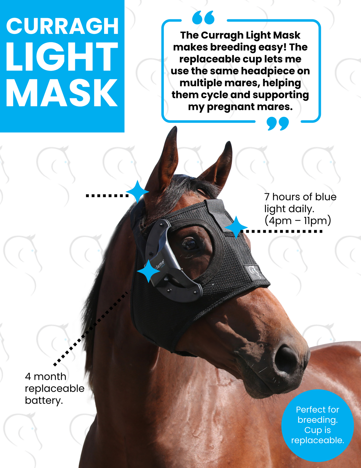 Equilume Curragh Replaceable Breeding Light Mask