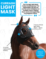 Equilume Curragh Replaceable Breeding Light Mask